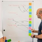 lead-auditor-azienda