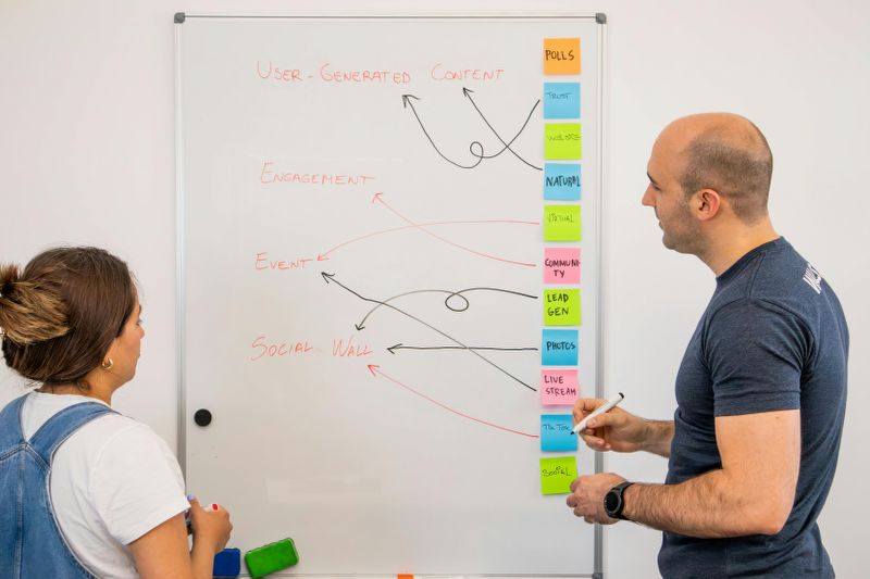 Lead Auditor: cosa fa, quanto guadagna e come diventarlo